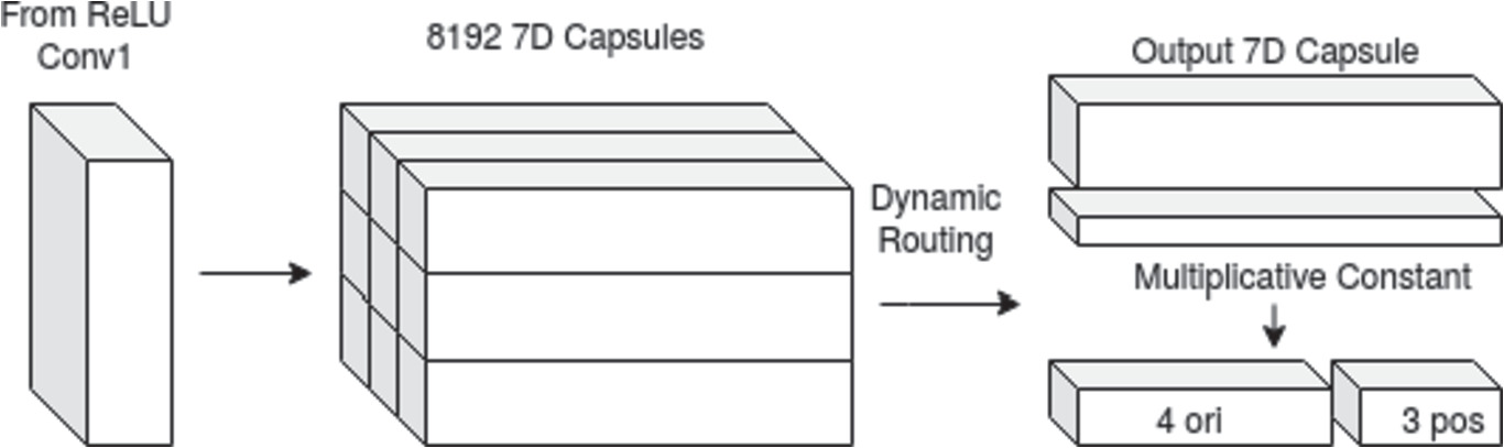 capsules-method.png