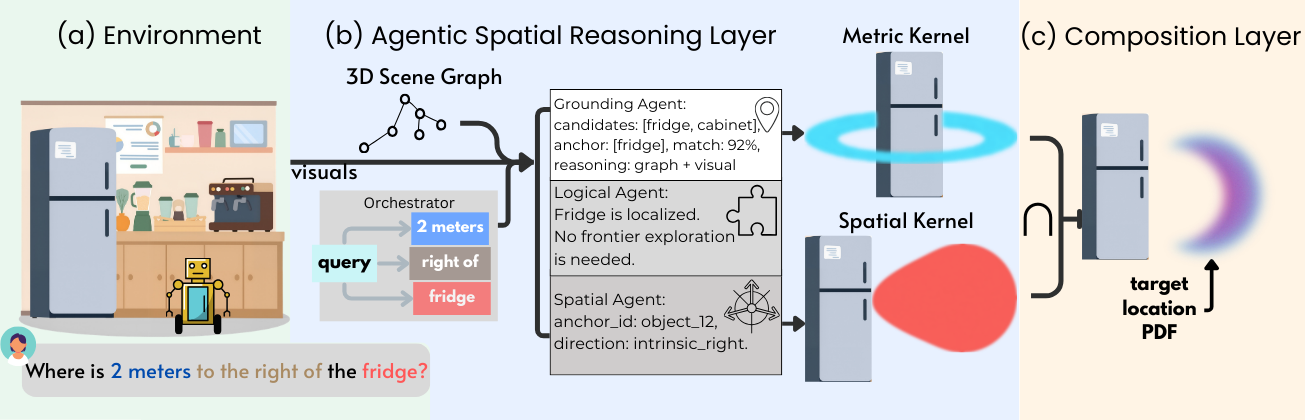 mapg-method.png